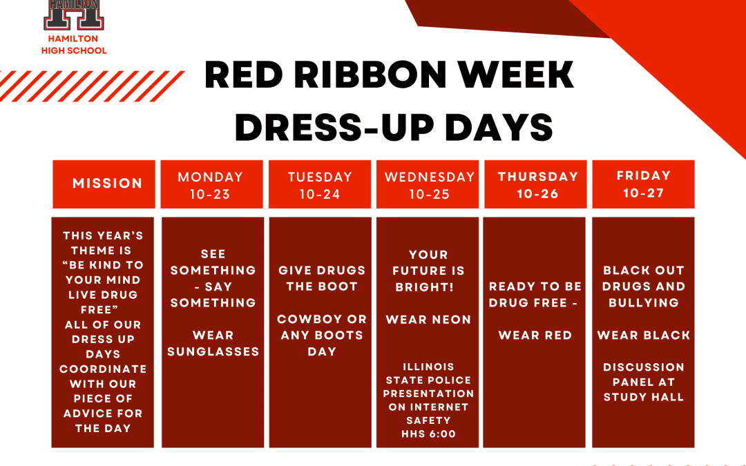 Red Ribbon Week is Next Week